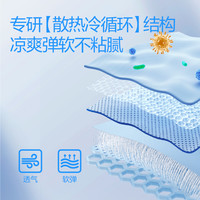 网易严选冰丝席子夏季凉席A类抗菌宿舍双人凉感软席子透气 床笠款『冰川蓝』【凉感✅0添加无刺激✅A类母婴级✅抑菌率99%】