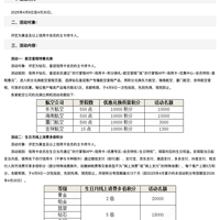 农业银行信用卡 4月信用卡会员活动