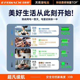  FEINADE/菲耐德 大容量加强版4500mAh 手机电池 安装工具包  小米