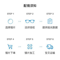 依视路(ESSILOR)(买镜片可选钛框)钻晶膜岩非球面耐划特薄镜片近视眼镜现片2片 1.60钻晶膜岩 (600度内)+框