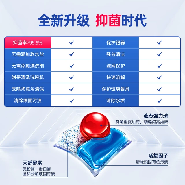 finish凝珠亮碟洗碗凝珠三合一洗碗块洗碗机洗涤剂多效合一洗碗珠洗碗球 85颗 3袋 极净洗碗凝珠原味 客服有惊喜