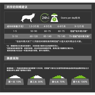 冠能狗粮小型犬成犬粮7kg幼犬粮泰迪比熊贵宾柯基边境雪纳瑞博美可卡 小型犬幼犬7kg