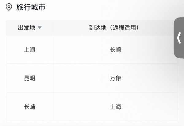 低至150元飞1次!有效期到年底!东航国际单人经济舱往返机票卡