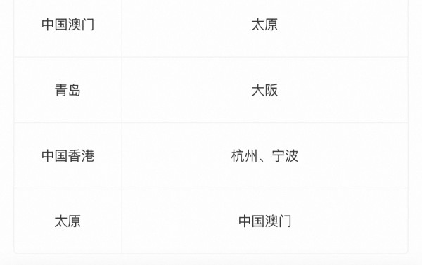 低至150元飞1次!有效期到年底!东航国际单人经济舱往返机票卡