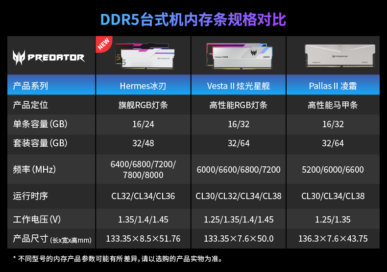 弘毅斋仿古龙窑线香炉7x27cm 紫砂创意家居室内紫砂卧香炉【报价价格
