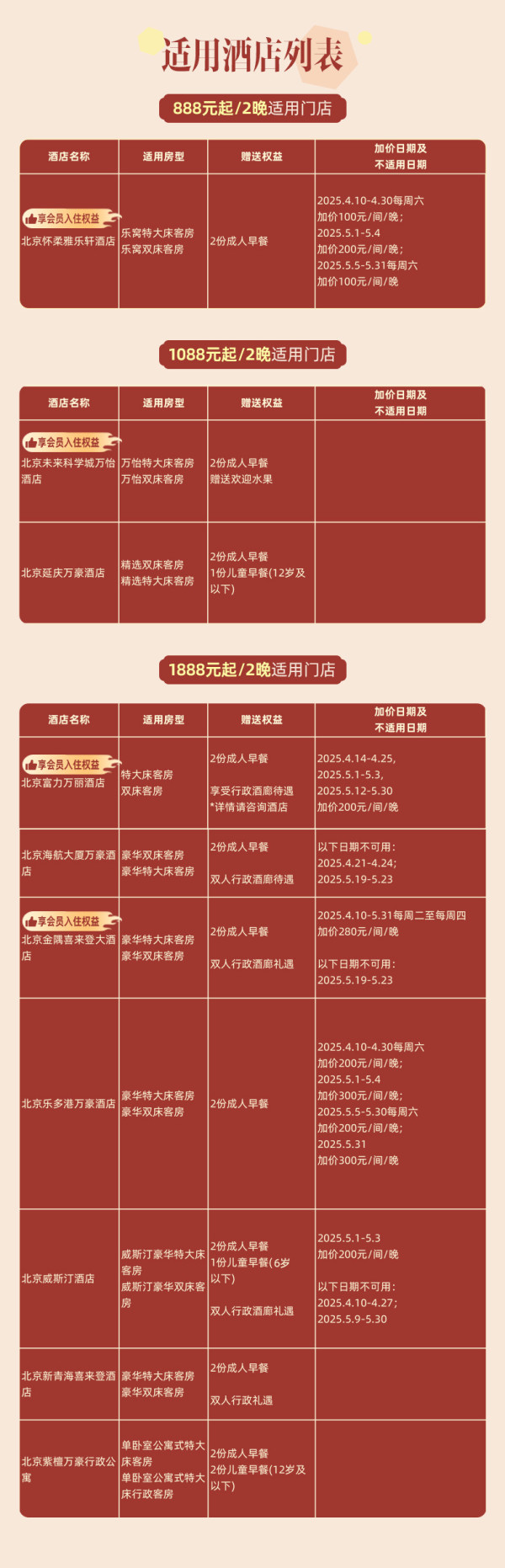 含“京”量满格，部分五一不加价！万豪酒店集团 北京10店2晚通兑套餐（含双早+部分含行政礼遇）