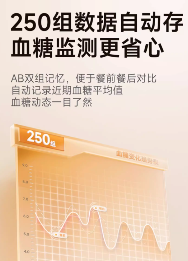 鱼跃 语音背光血糖仪 590 (仪器+50片血糖试纸)