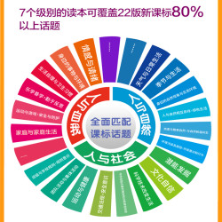 PM彩虹英语分级阅读幼儿园儿童英语绘本123456789级306本读物 美国圣智原版童书3-12岁