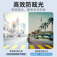  JingPro/镜邦 偏光 墨镜夹片
