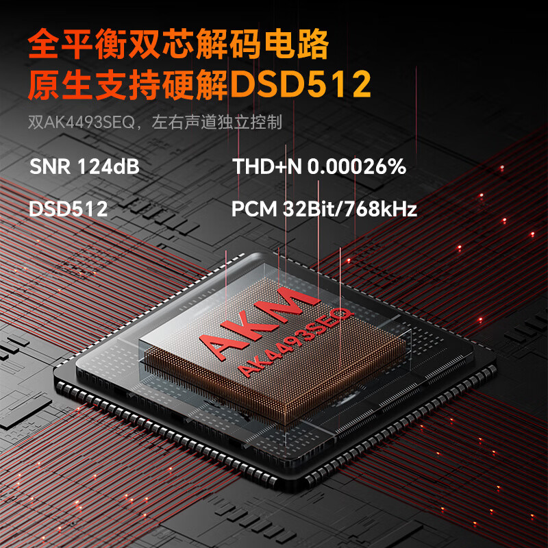  TEMPOTEC/节奏坦克 双解码DSD512 HIFI无损音频播放器+4.4+3.5耳机