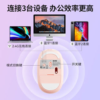  B.O.W/航世 可充电 无线蓝牙鼠标  奶茶色