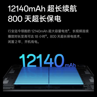 OPPO Pad 4 Pro 平板电脑（12GB、512GB、WiFi版、深空灰）