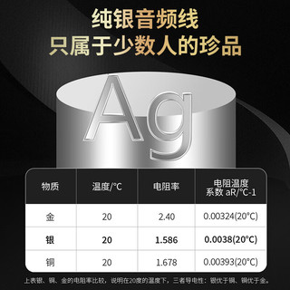 YYTCG纯银USB解码线Type-C转USB-B音频线 DAC解码线/器 手机电脑平板接调音台解码功放连接线1.5米