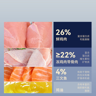 妙冠全价双拼猫粮鸡肉三文鱼配方猫粮添加螺旋藻成幼猫猫咪主粮 三文鱼+冻干鳞虾4kg（2kg*2包）