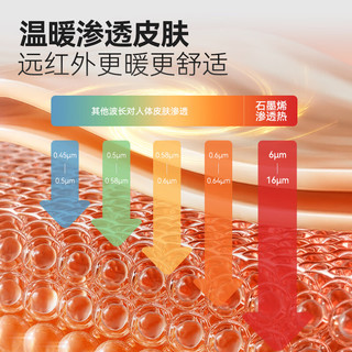 京东京造白玉浴霸石墨烯卫生间除菌暖风照明排气一体双电机集成浴室