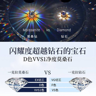 蒂瑞珂莫桑钻四叶草项链女锁骨链银饰时尚饰品项链女轻奢小众女 幸运四叶草 50分【配灯光礼盒】
