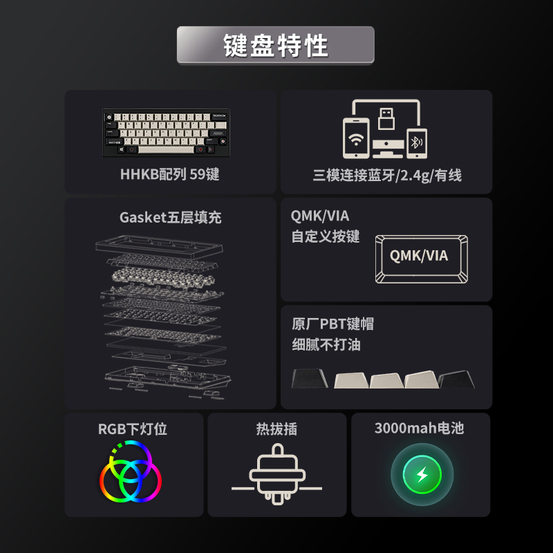 EPOMAKER Hack59三模客制化机械键盘HHKB配列Gasket蓝牙QMK/VIA
