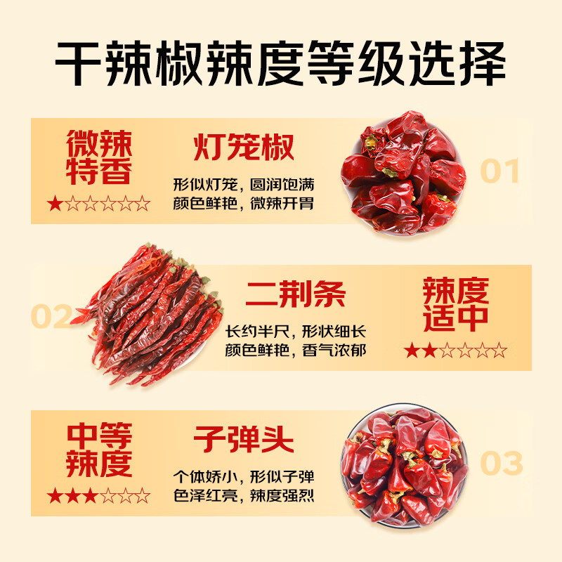 吉得利吉星臻选 辣椒七星椒  【4星辣度】四川内江七星椒干辣椒