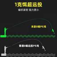 喜曼多pe线主线路亚鱼线8强拉力大力马钓鱼线 1.0号