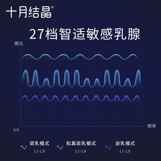 十月结晶吸奶器一体式电动自动拔奶器孕产妇产后无痛大吸力电动吸奶器 半见黄【PPSU奶瓶】