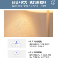 艾薇蚊帐家用 婴儿防摔 蒙古包蚊帐 双开门 1.5米 波浪蓝【免安装】 蒙古包蚊帐【波浪蓝】