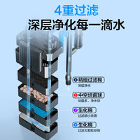 创宁鱼缸过滤器壁挂式 乌龟低水位净水 瀑布循环抽水三合一 4W【含滤材】:40厘米以下缸用
