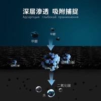 斯麦林甲醛清除剂除醛喷雾深度除甲醛新房急入住新车去甲醛喷剂 2瓶装(适用20-40平)