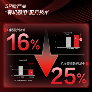 京安途(JAUTO) 全合成汽机油 SP/GF-6A 0W-20 纳米抗磨系列 4L ⭐⭐⭐纳米抗磨 0W20 SP级