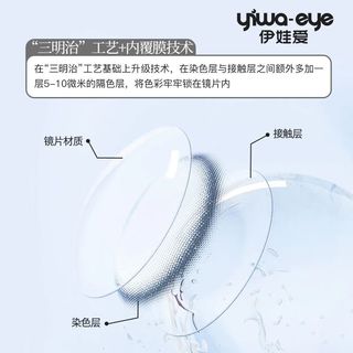 伊娃爱【29.9/三幅花色任选】半年抛美瞳1片 甜酷紫薯-1片装 175度 甜酷紫薯-1片装（6片29.9）