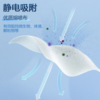  海氏海诺 灭菌级 医用外科口罩  蓝+黑 50只