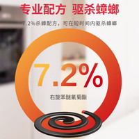 榄菊灭蟑香蟑螂灭蟑螂药杀蟑蚊香驱除蟑螂小强 家用烟熏灭蟑香盘香 杀蟑烟片4单圈