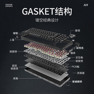 Royal Axe/御斧 无线蓝牙三模 机械键盘
