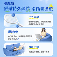 海昌 HYDRON跃氧硅水凝胶日抛5片