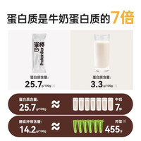 苏晴子谷物蛋白棒高蛋白能量棒营养代餐饱腹食品运动抗饿