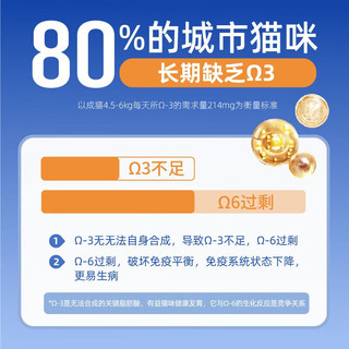 COCS多春鱼冻干猫咪零食小鱼干猫咪小鱼干狗零食鱼干多春鱼冻干鱼条猫