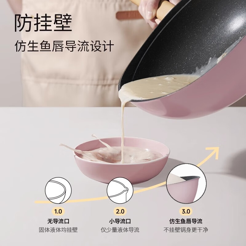  LANMI/懒米 3倍耐磨 不粘锅  升级钛晶（3倍耐磨） 铝合金 32cm