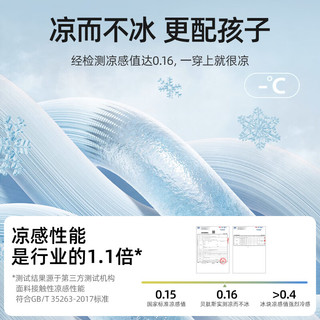 贝肽斯儿童睡衣夏季薄款纯棉空调服新款男女童冰丝凉感短袖宝宝家居套装 密语森林-【肽棉*5A抑菌】 100 cm