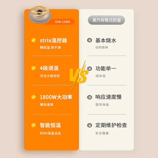 THERMOS膳魔师电热水壶 多档智能恒温家用烧水办公室不锈钢煮水壶便携热水壶 EHA-1339E-BR 烟雨色 1.7L