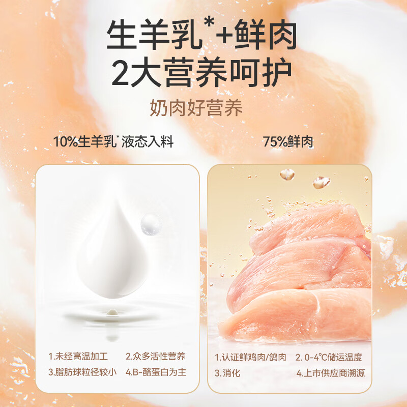麦富迪 奶弗羊奶鲜肉猫罐头