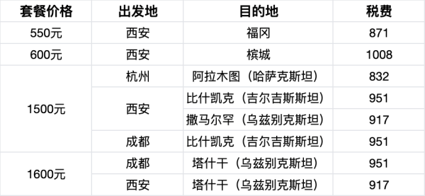 主打西安/成都出发！覆盖部分暑假/国庆！长龙航空经济舱出境单人往返次卡