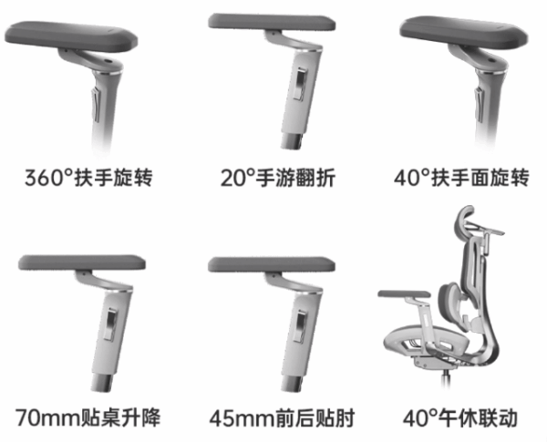 (名单已公布)黑白调E3 Pro 4代人体工学椅——颜值在线、配置拉满,学习办公、休闲娱乐等多场景适用