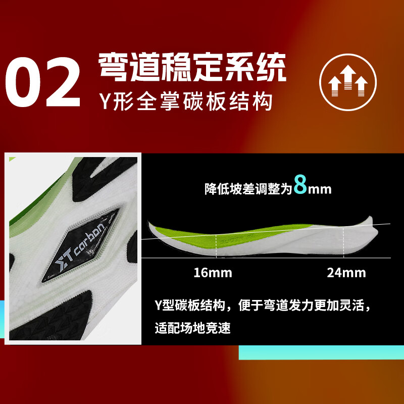 MR54259B 荧光绿