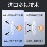 WESEE老花镜男远近两用德国老花眼镜自动变焦高清防蓝光+300度 +300度【67-69岁】
