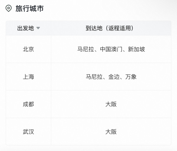 往返420元起!暑假可用!南航国际单人经济舱机票往返次卡