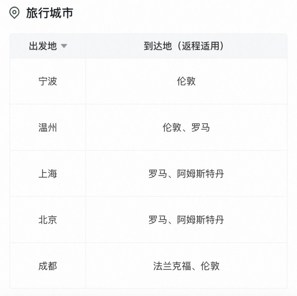 往返420元起!暑假可用!南航国际单人经济舱机票往返次卡