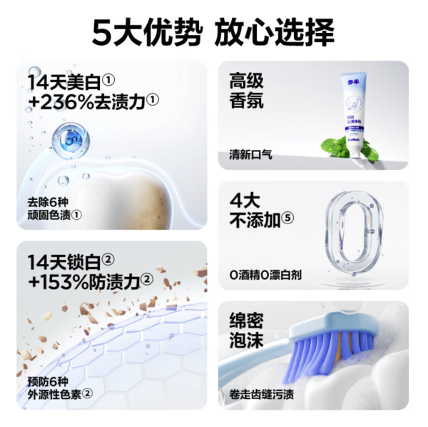 参半 专效美白牙膏 森林薄荷味140g