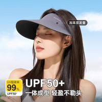 猫人无痕一体防晒帽女防紫外线夏季太阳帽大帽檐空顶运动可折叠遮阳帽