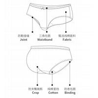 浪莎少女内裤女纯棉中低腰春夏薄款性感日系短裤可爱女士内裤 肤色1粉色1浅蓝1浅绿1 175/100/XXL