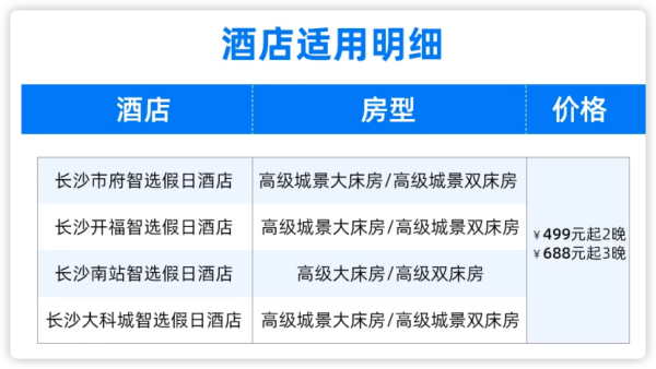 低至229/晚!周末不加价!洲际集团长沙4店2-3晚通兑+含双早