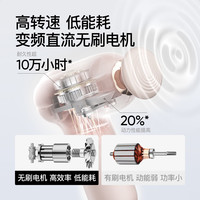 Umay佑美迷你筋膜枪专业级肌肉放松按摩器仪女静音电动体重管理计划